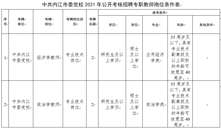 282126_1641265835940384.png 微信截图_20220104111017.png