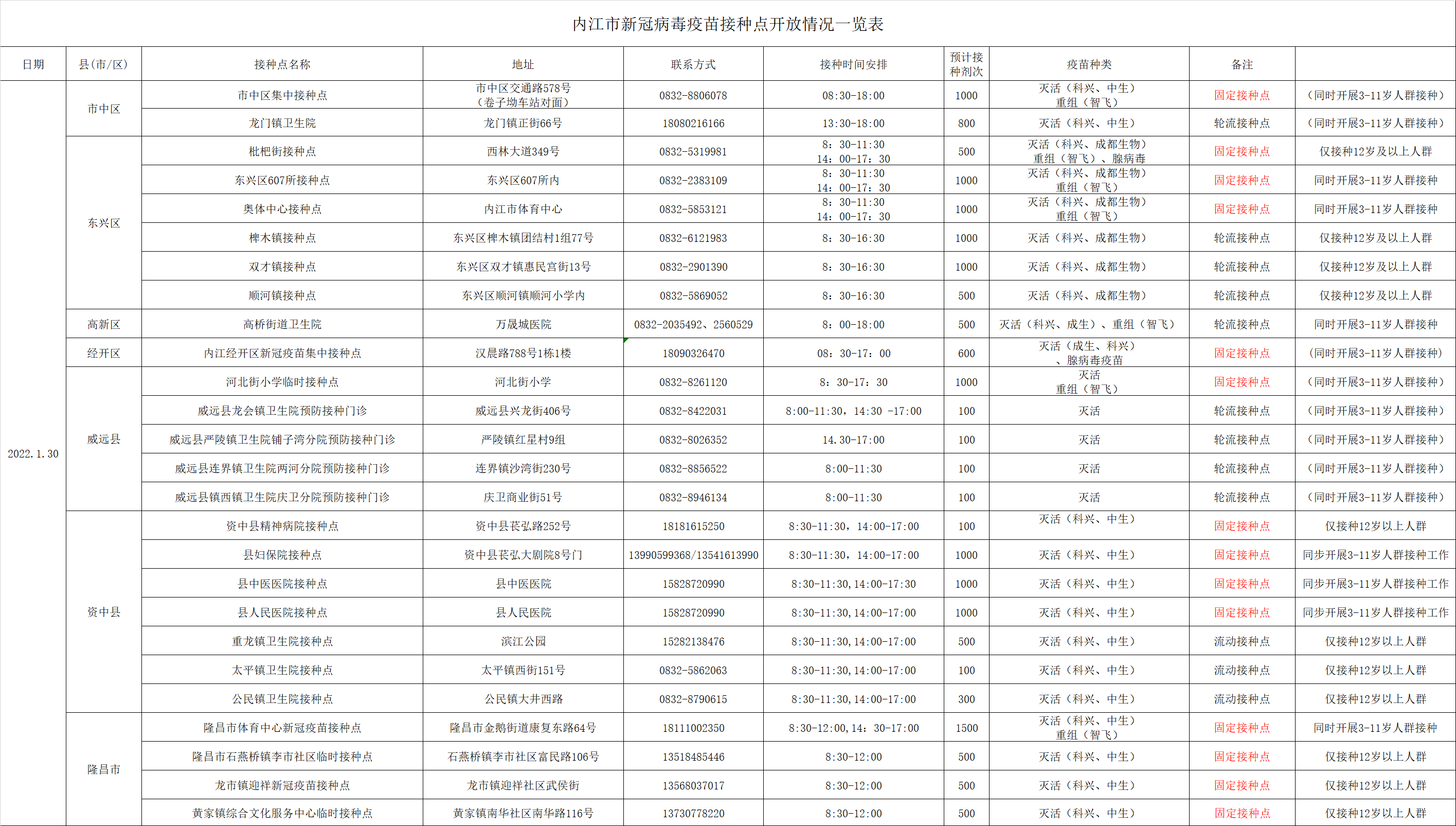 微信图片_20220129212334.png
