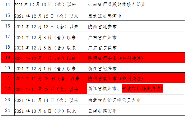 286144_1641303944886221.png 微信截图_20220104213803.png