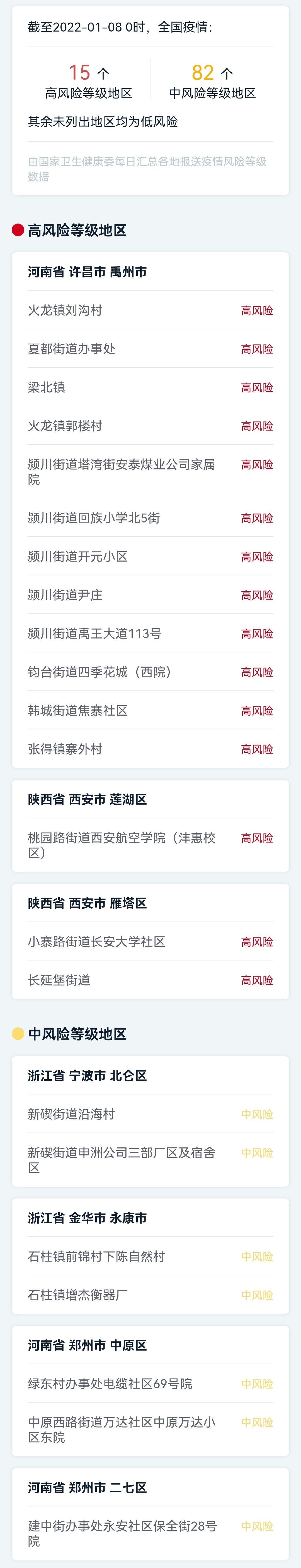 286144_1641623773478590.jpg 微信图片_20220108143603.jpg