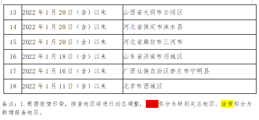 微信截图_20220202082204.png