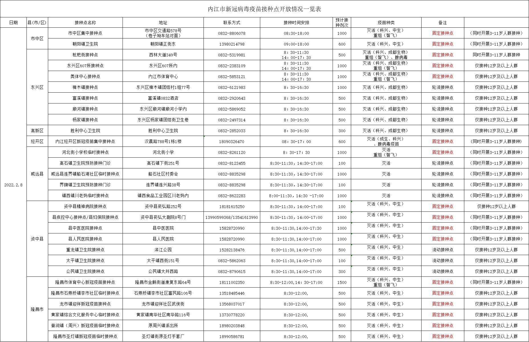 微信图片_20220207173855.png