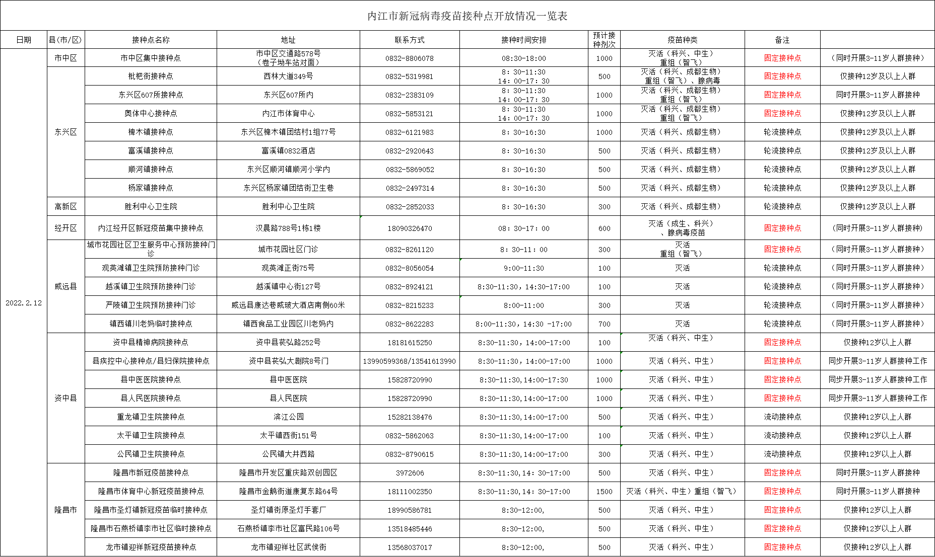 微信图片_20220211171650.png