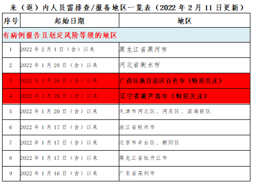 微信截图_20220211230749.png