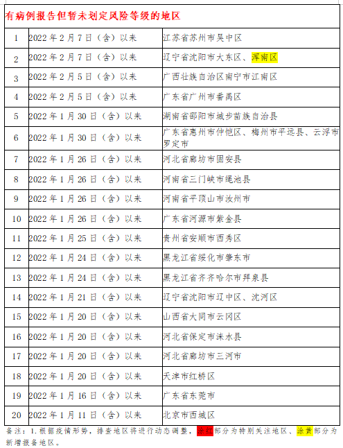 微信截图_20220211230803.png