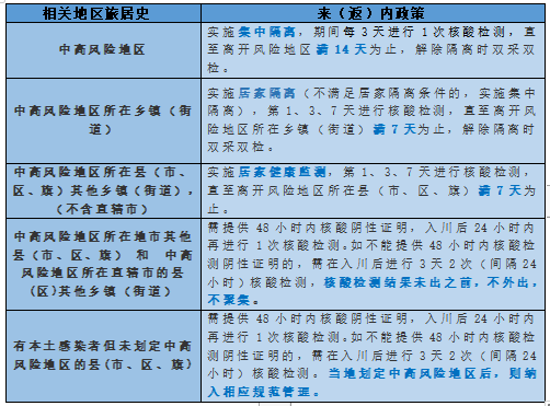 微信截图_20220211231147.png