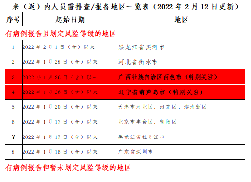 微信截图_20220211230749.png