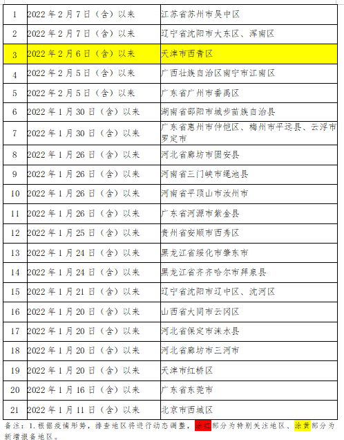 微信截图_20220211230803.png