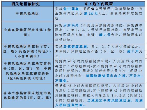 微信截图_20220211231147.png