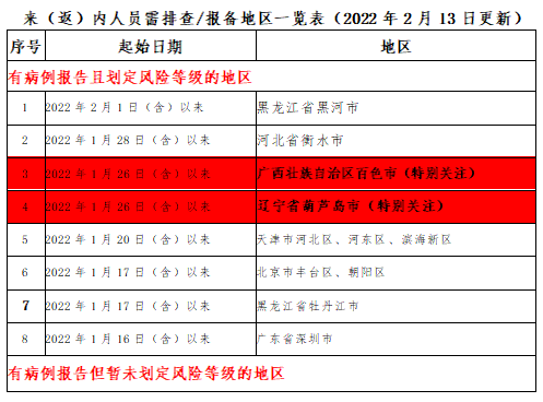 微信截图_20220211230749.png