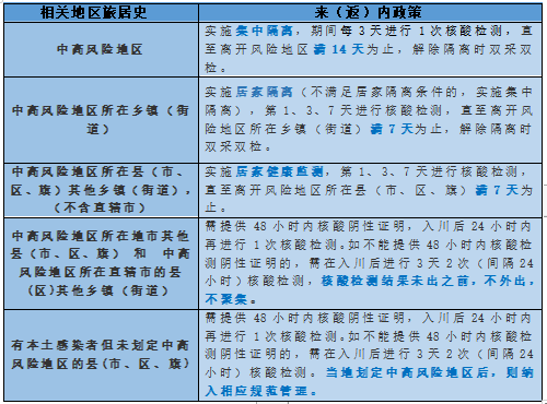 微信截图_20220211231147.png
