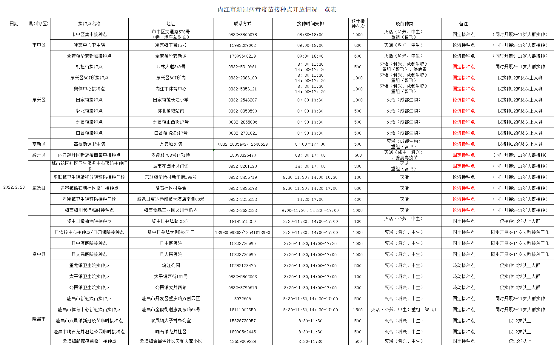 微信图片_20220222172918.png