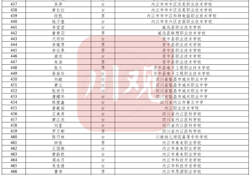 微信截图_20220214111008.png