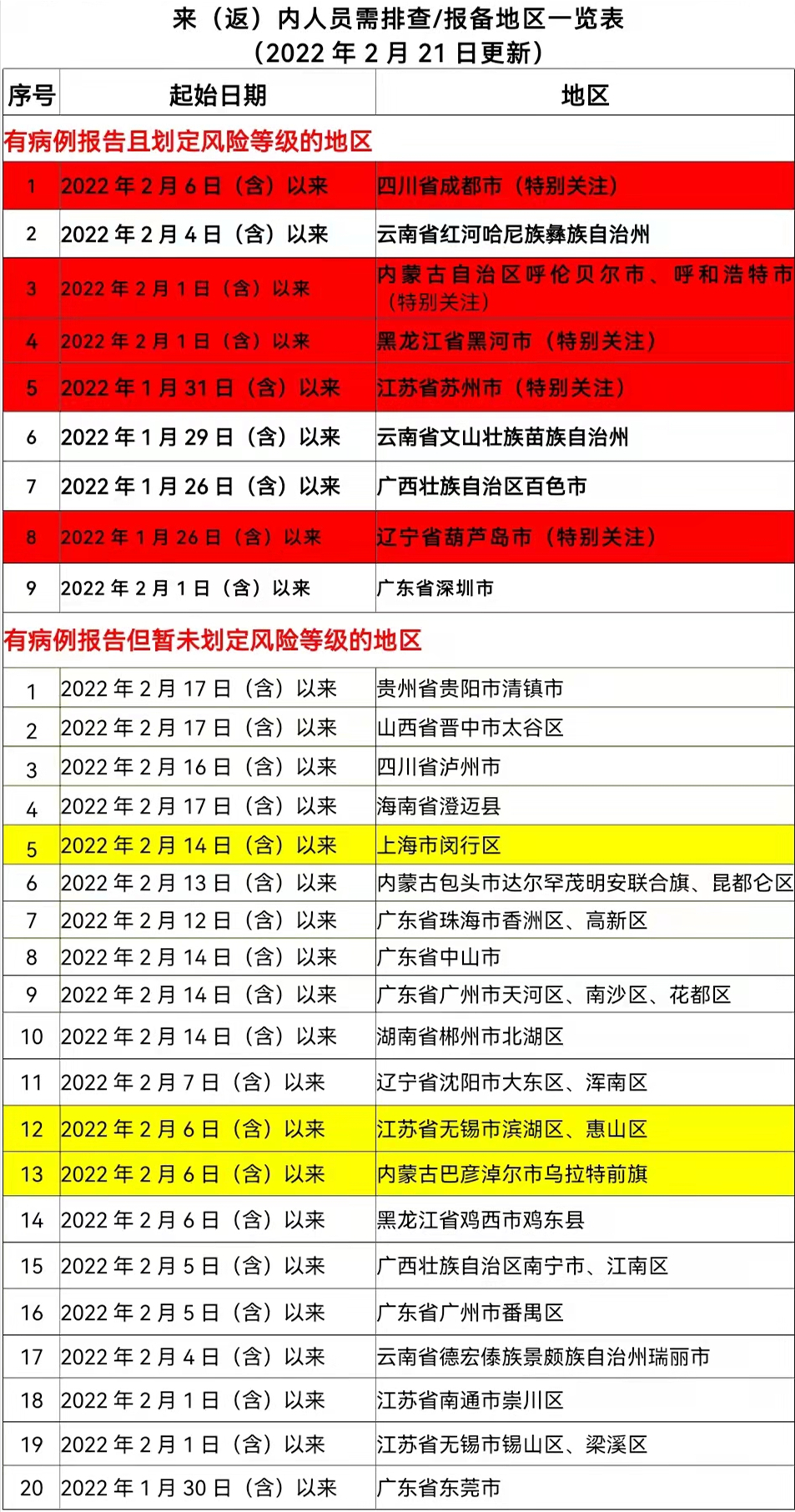 微信图片_20220221224649.jpg