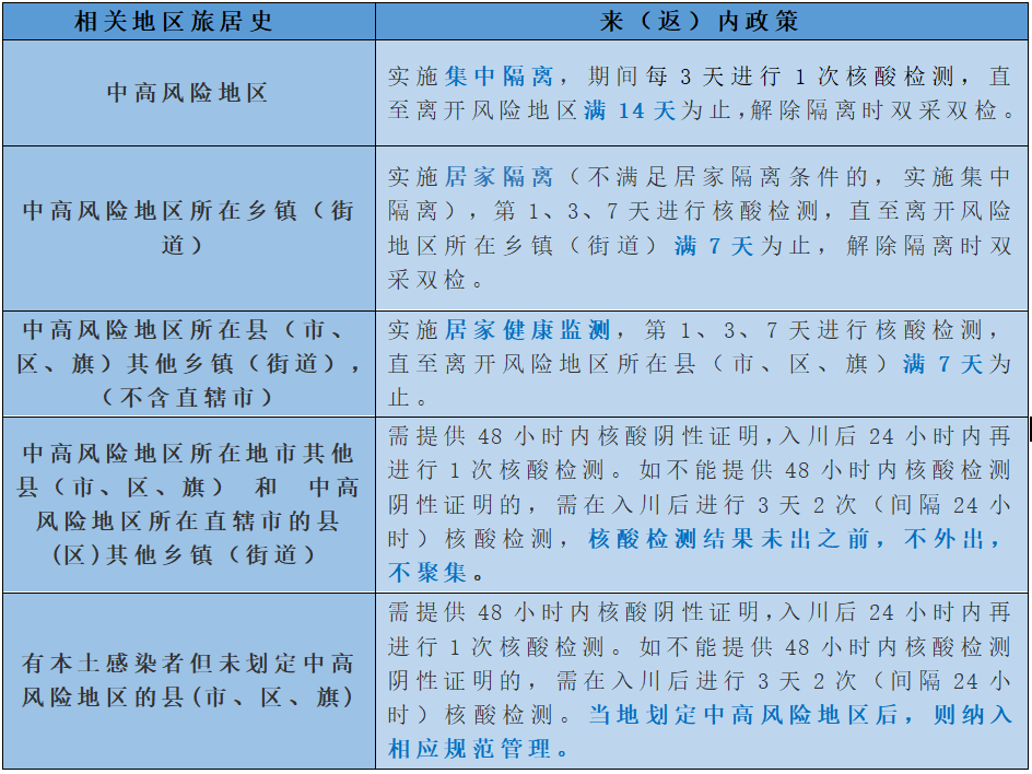 微信截图_20220205223512.png