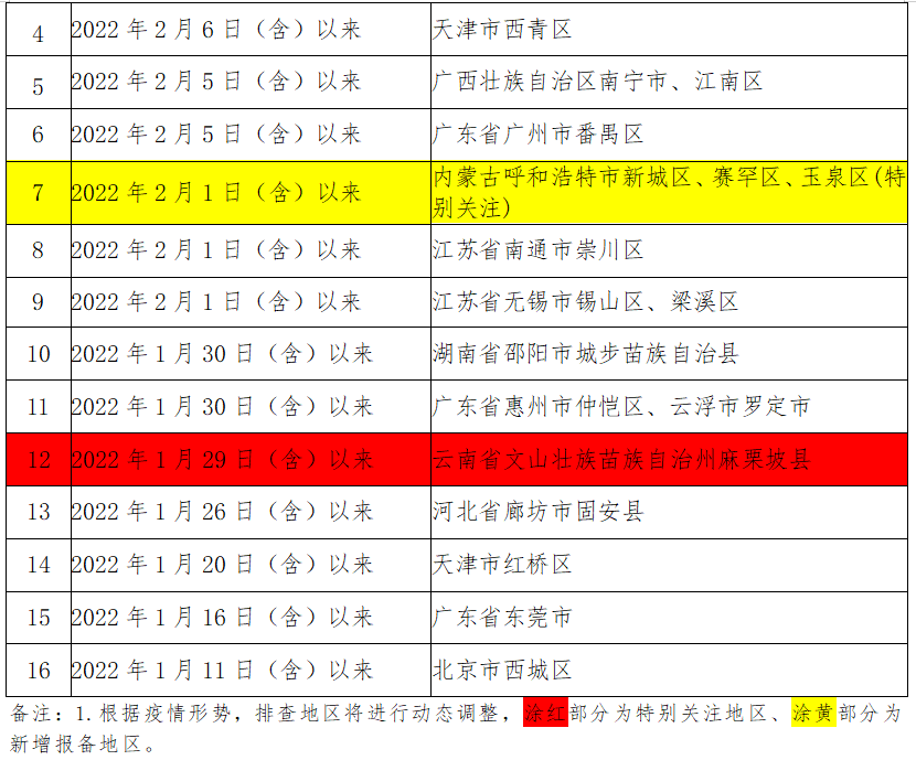 286144_1645023906438598.png 3.png