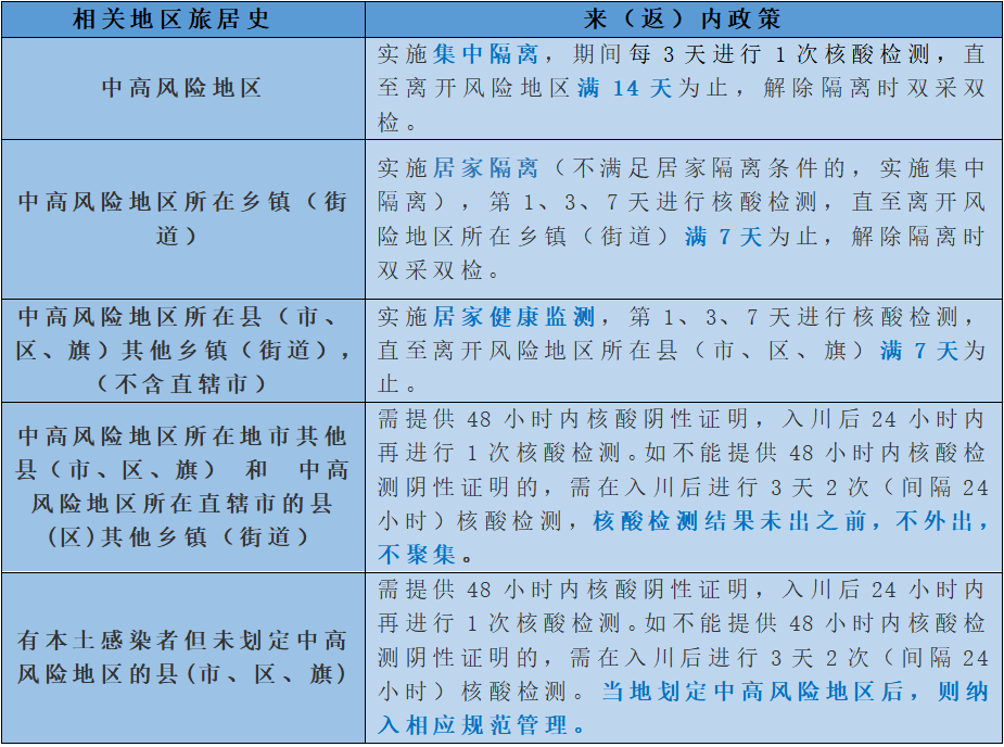 286144_1645023950351176.png 微信截图_20220206210516.png