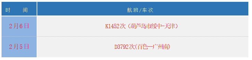 286144_1645024640829175.png 百.png