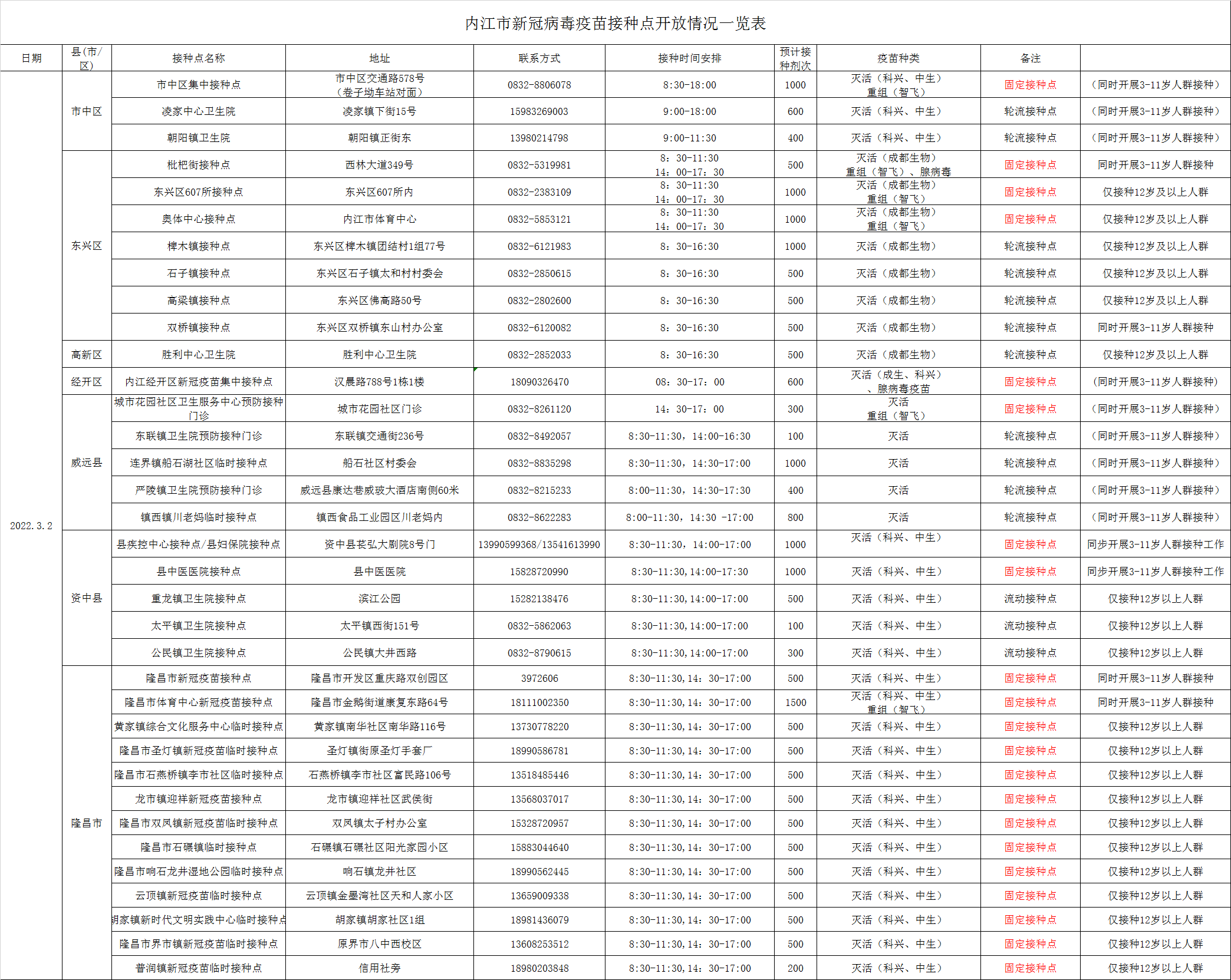 微信图片_20220301164820.png