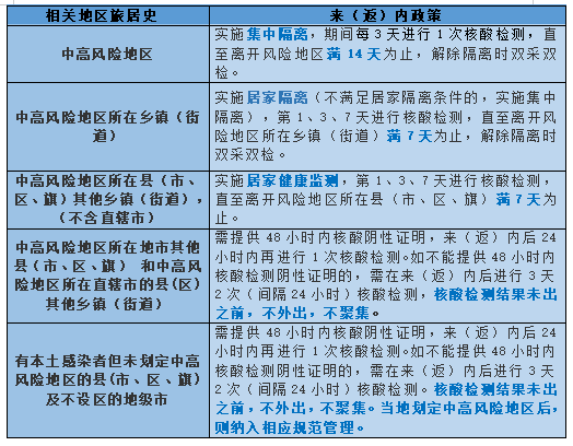 微信截图_20220302234127.png