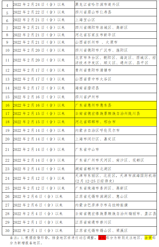 微信截图_20220302234002.png