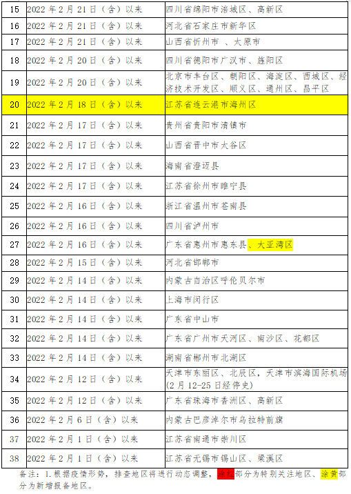 微信截图_20220306081240.png
