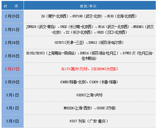 微信截图_20220306081308.png