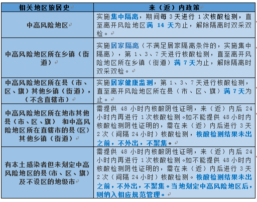 微信截图_20220307085436.png
