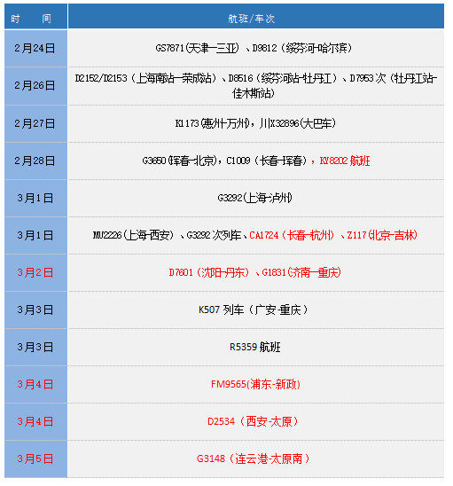 微信截图_20220308235027.png