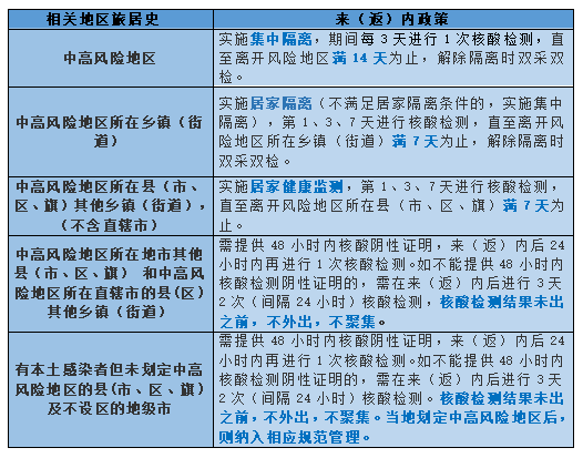 微信截图_20220308235151.png