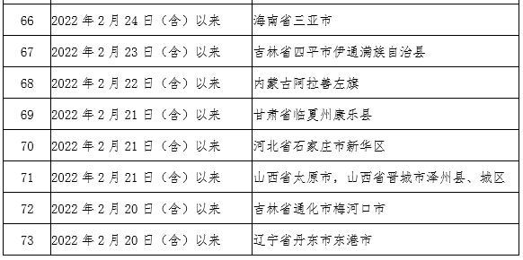 微信截图_20220316090914.png