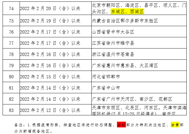 微信截图_20220316093354.png