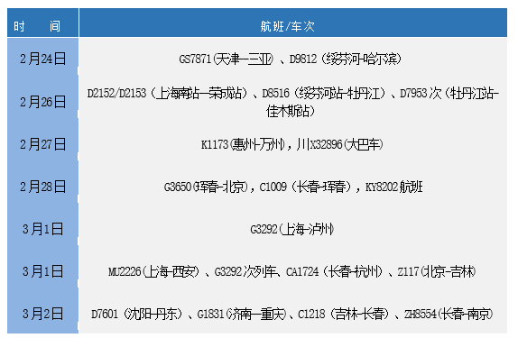 微信截图_20220316090928.png