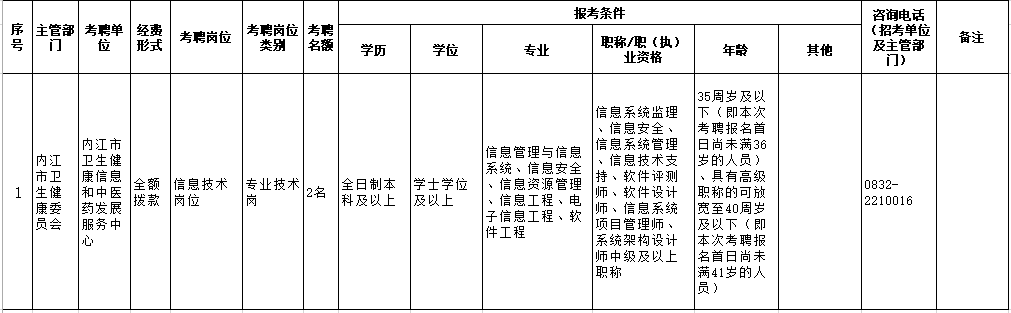 微信截图_20220316095711.png