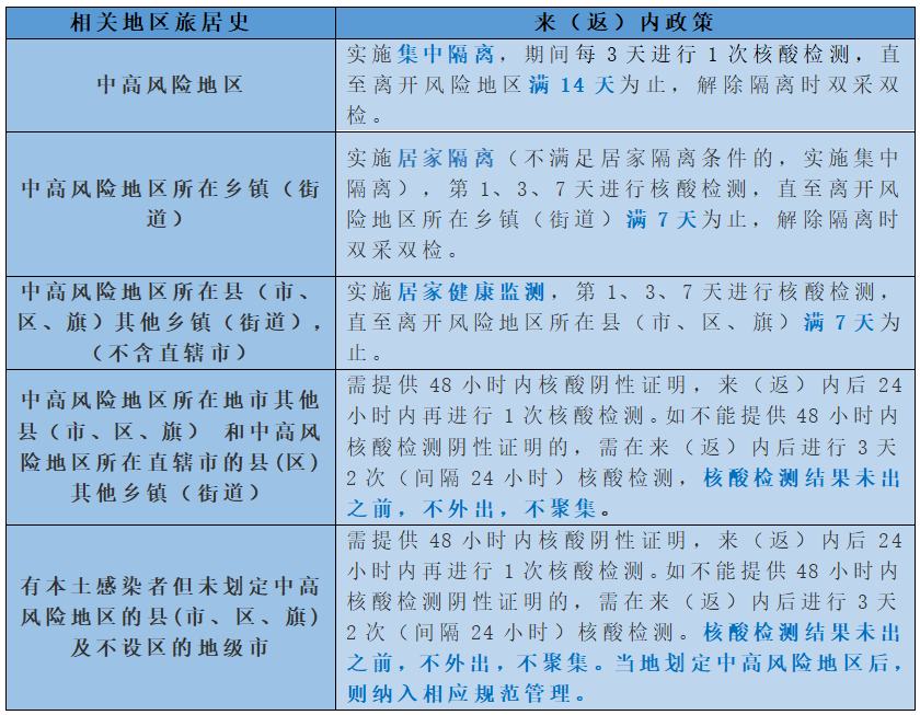 微信截图_20220304231321.png