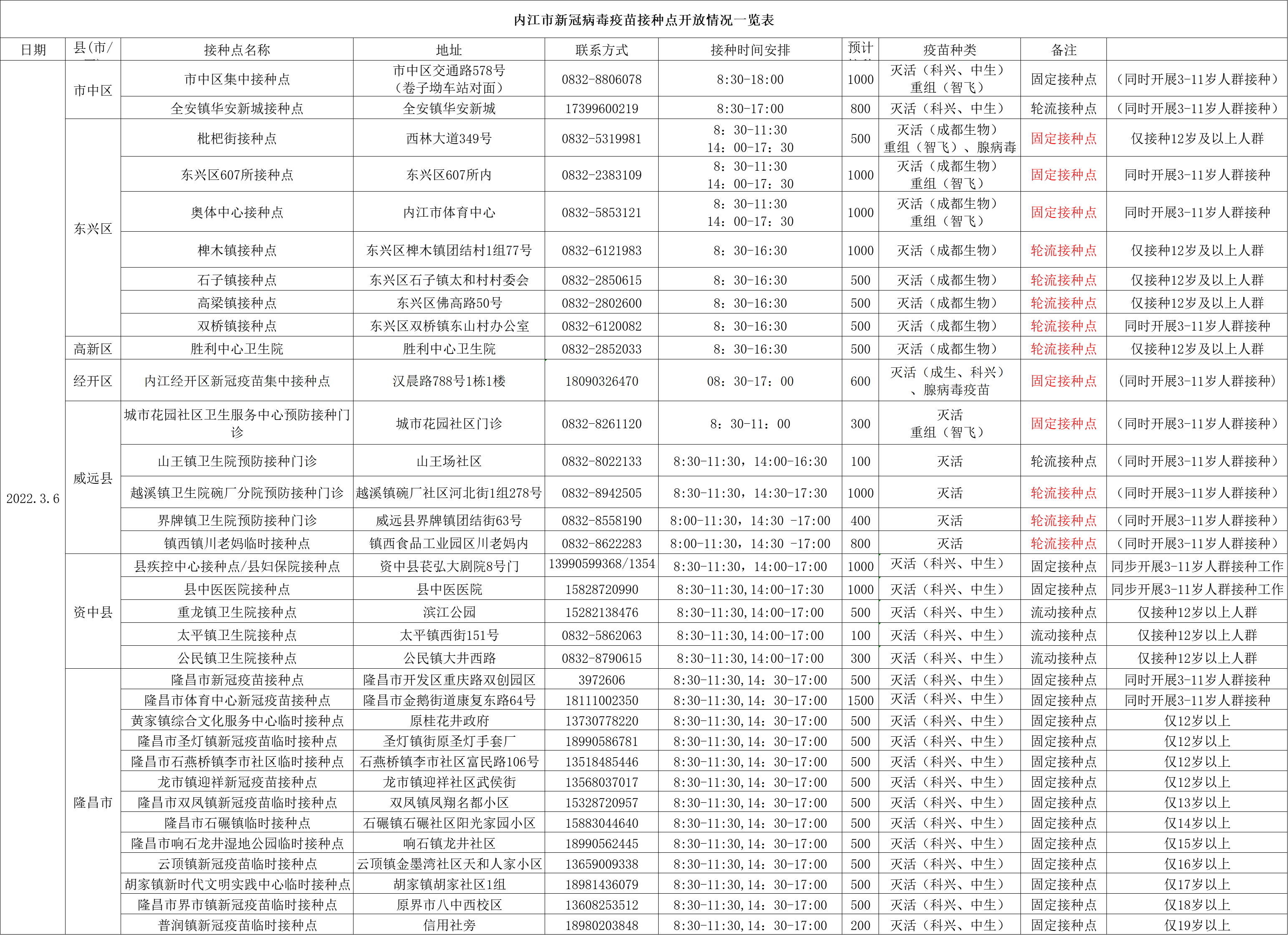 微信图片_20220305144137.png