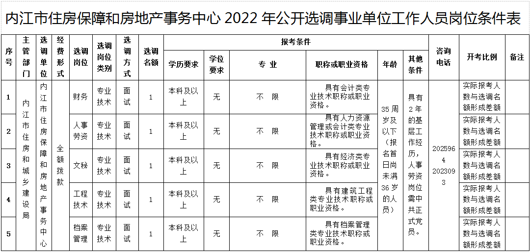 微信截图_20220309143947.png
