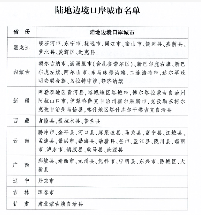 286144_1648480660580161.png 图片2.png