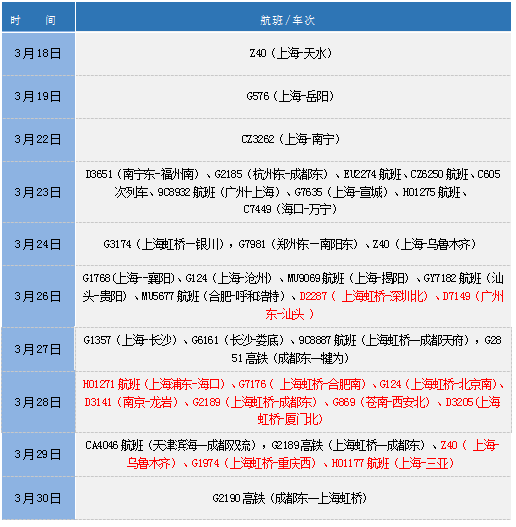 269955_1648862369464905.png 微信截图_20220402091236.png