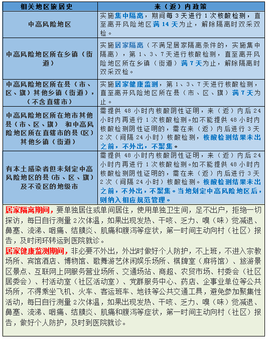 269955_1648862513352512.png 微信截图_20220402091334.png