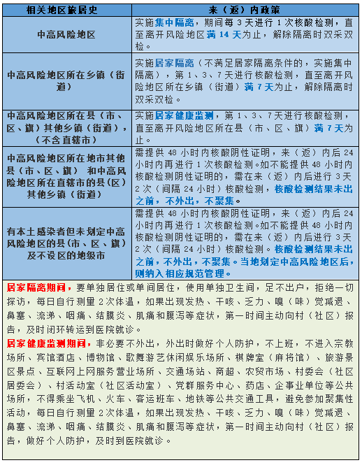 微信截图_20220412233540.png
