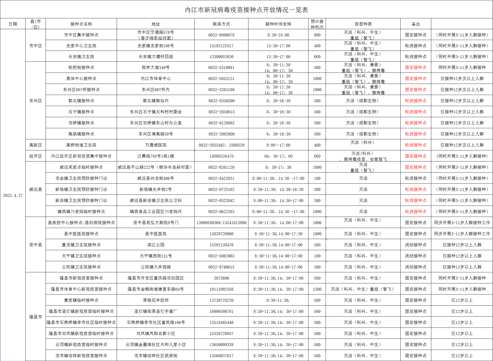 微信图片_20220426165411.png
