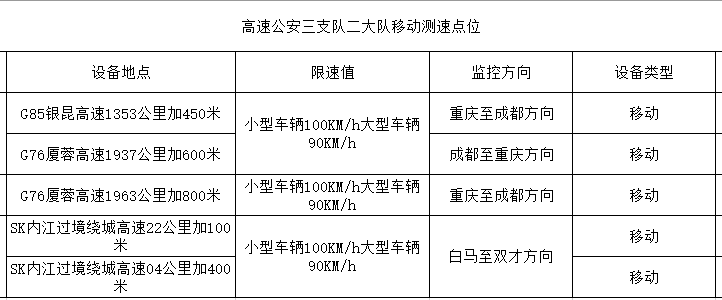 微信截图_20220427110833.png