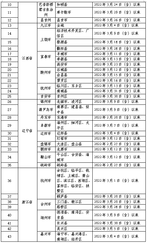 286033_1649207758792848.png 6.png