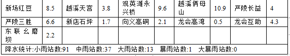 微信截图_20220428091949.png