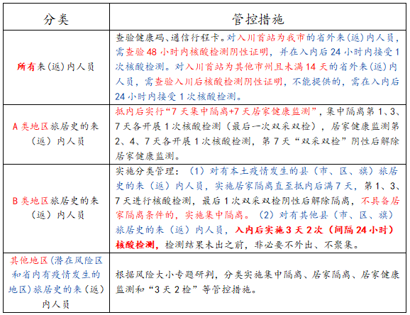 微信截图_20220522082810.png