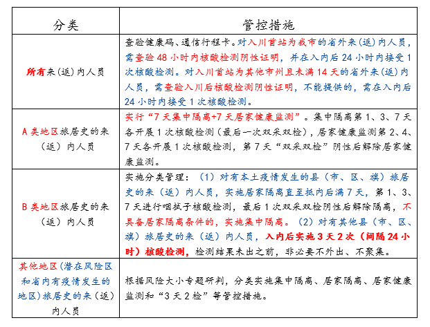 282126_1652061773347825.png 微信截图_20220509094146.png