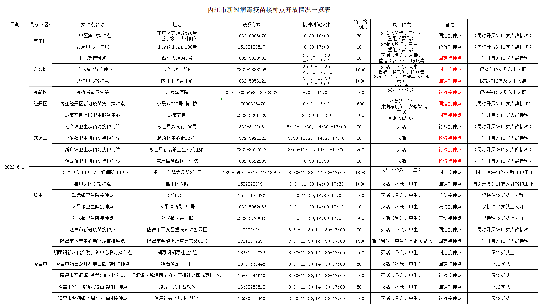 微信图片_20220531171633.png