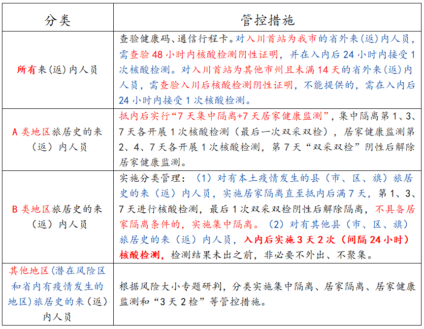 微信截图_20220525204324.png