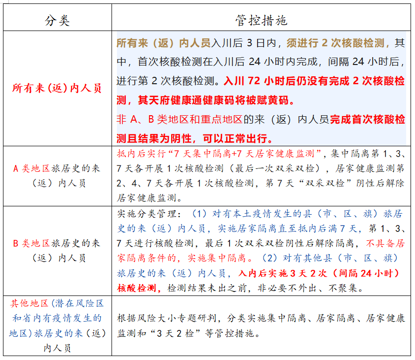 微信截图_20220531225538.png